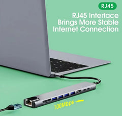 10 in 1 USB Type-C Hub Docking Station
