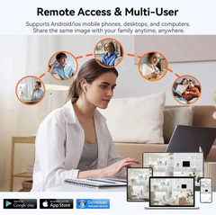 SolarGuard 3-Cam Triple-Lens Solar Camera V380