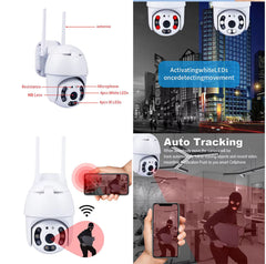 Outdoor Floodlight Camera