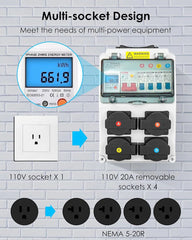 Mobile Power Outlet Box