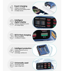 PowerHub: 6-port USB charger