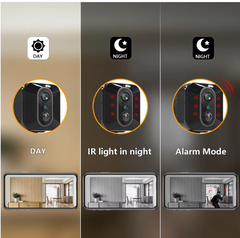 CubeEye – Mini HD Camera