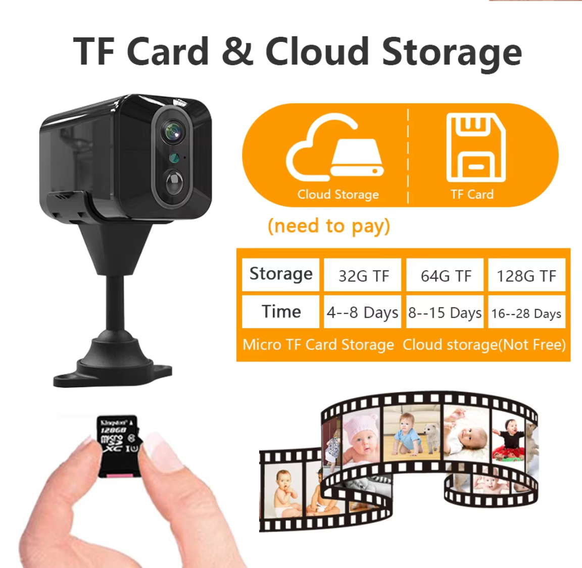 CubeEye – Mini HD Camera