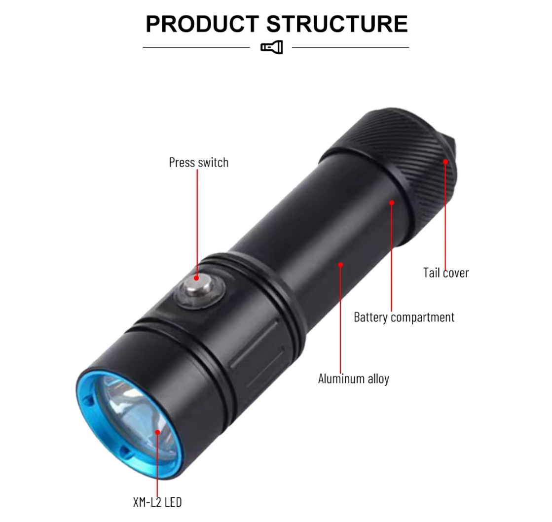 AquaTorch – Compact Dive Flash Light