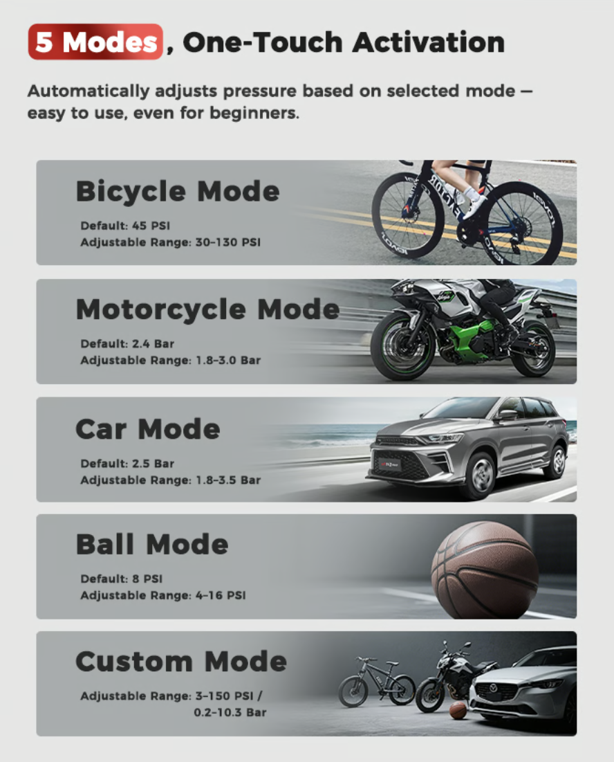 Funnetra Mini Inflator — Big Air, Tiny Pump