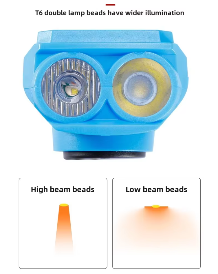 Solar Bike Headlight — Light, Alarm & Horn, All in One