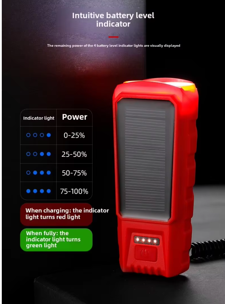 Solar Bike Headlight — Light, Alarm & Horn, All in One