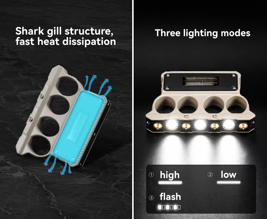 Finger Grip Safety Flashight