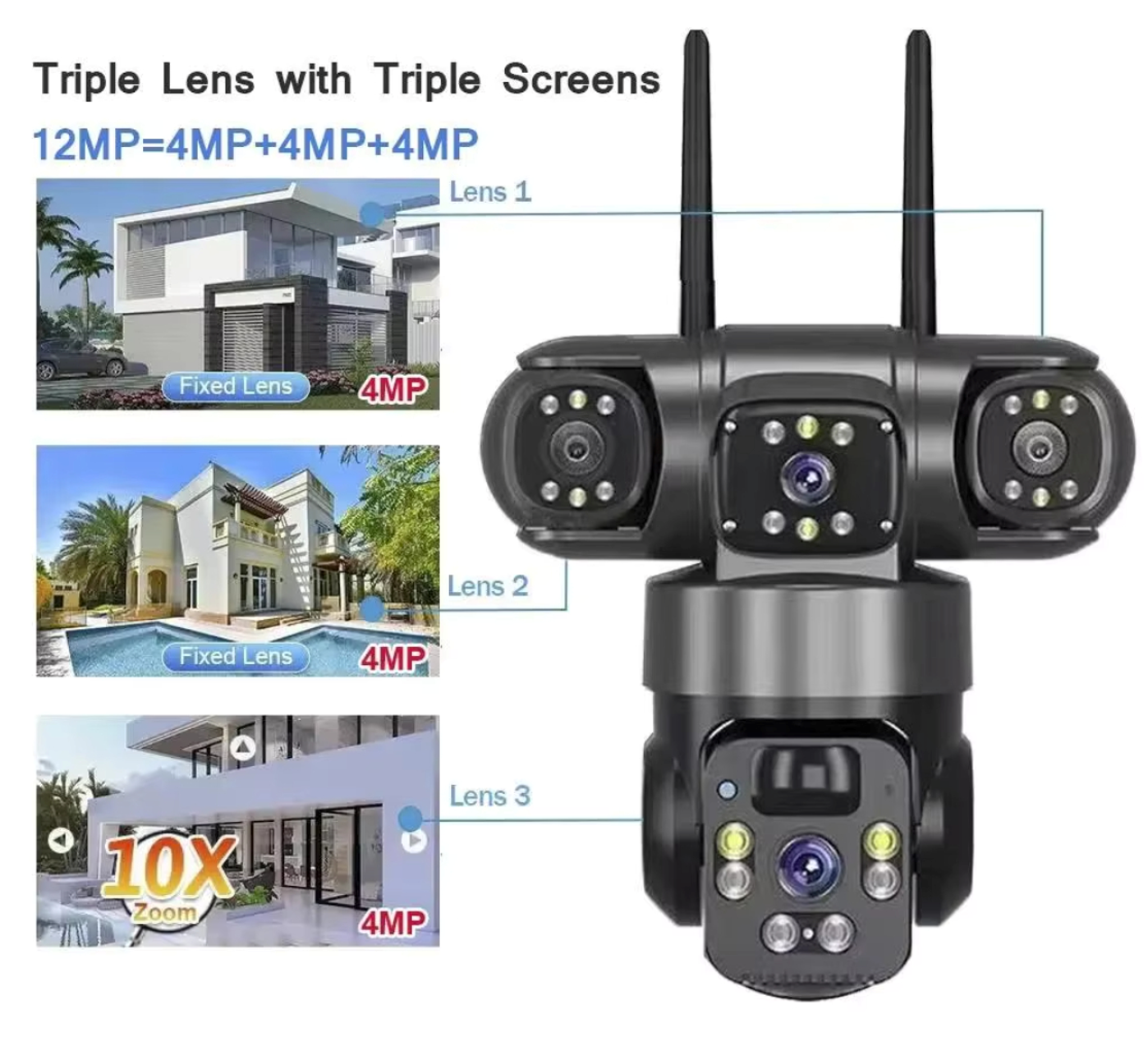 SolarGuard 3-Cam Triple-Lens Solar Camera V380