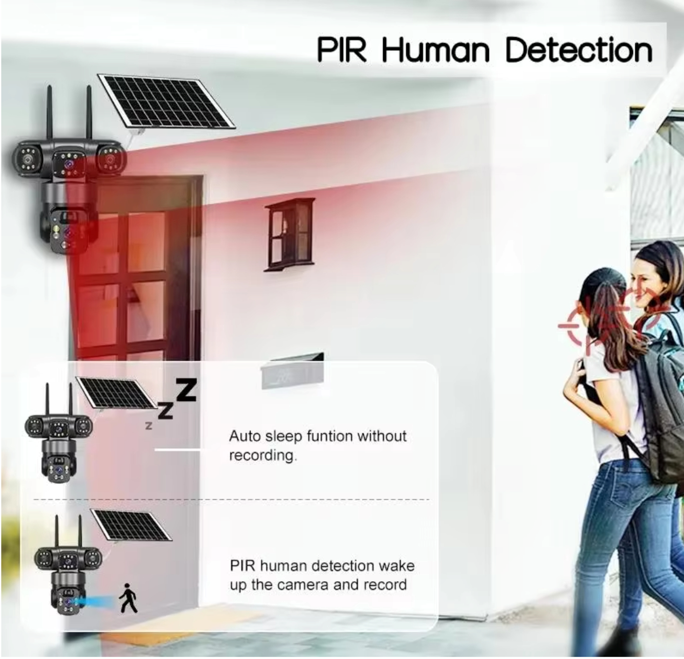 SolarGuard 3-Cam Triple-Lens Solar Camera V380