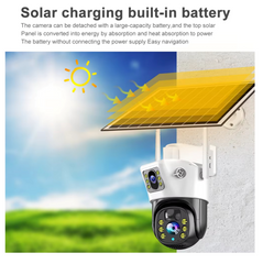 DuoView Pro Solar Security Camera