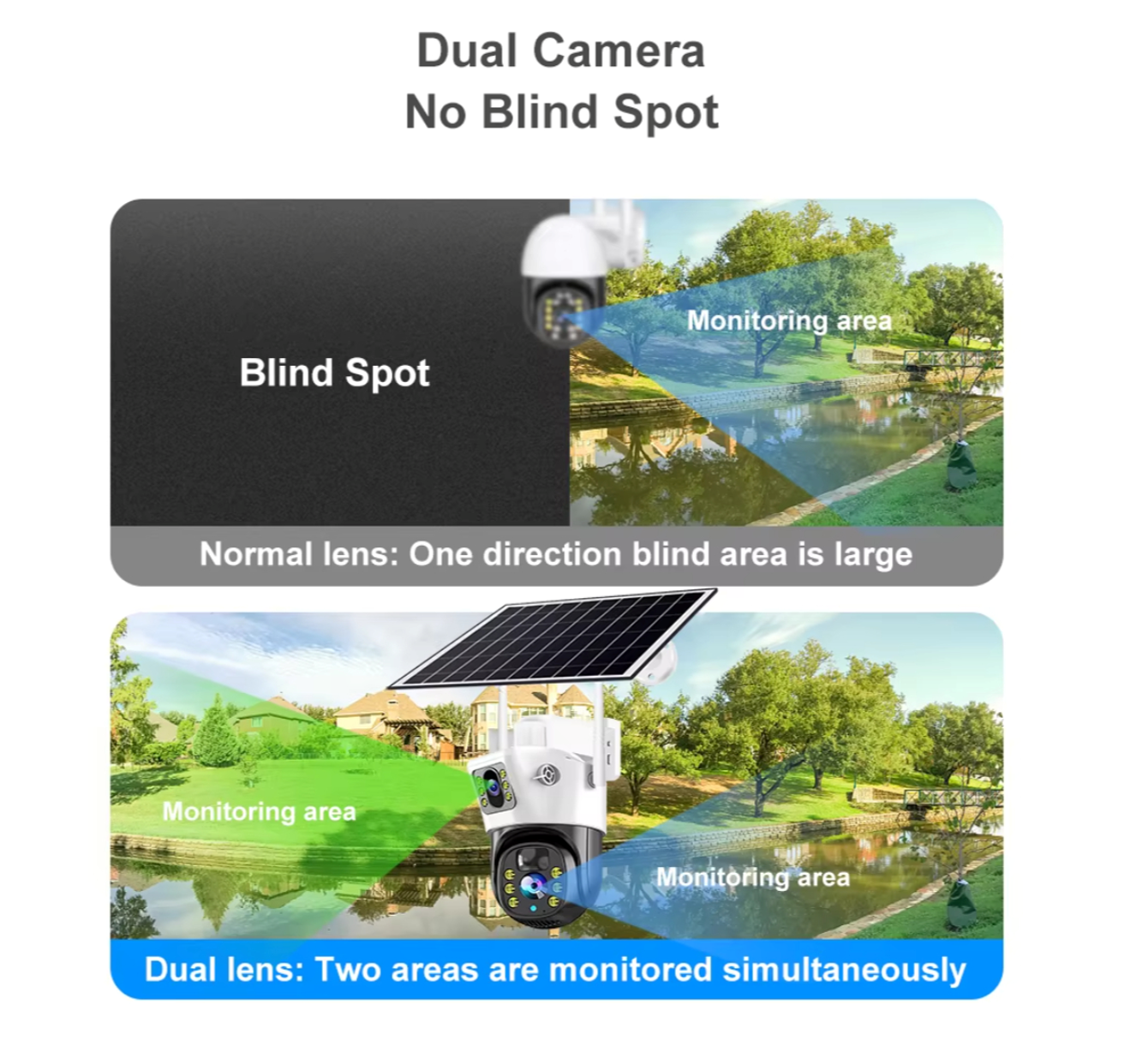 DuoView Pro Solar Security Camera