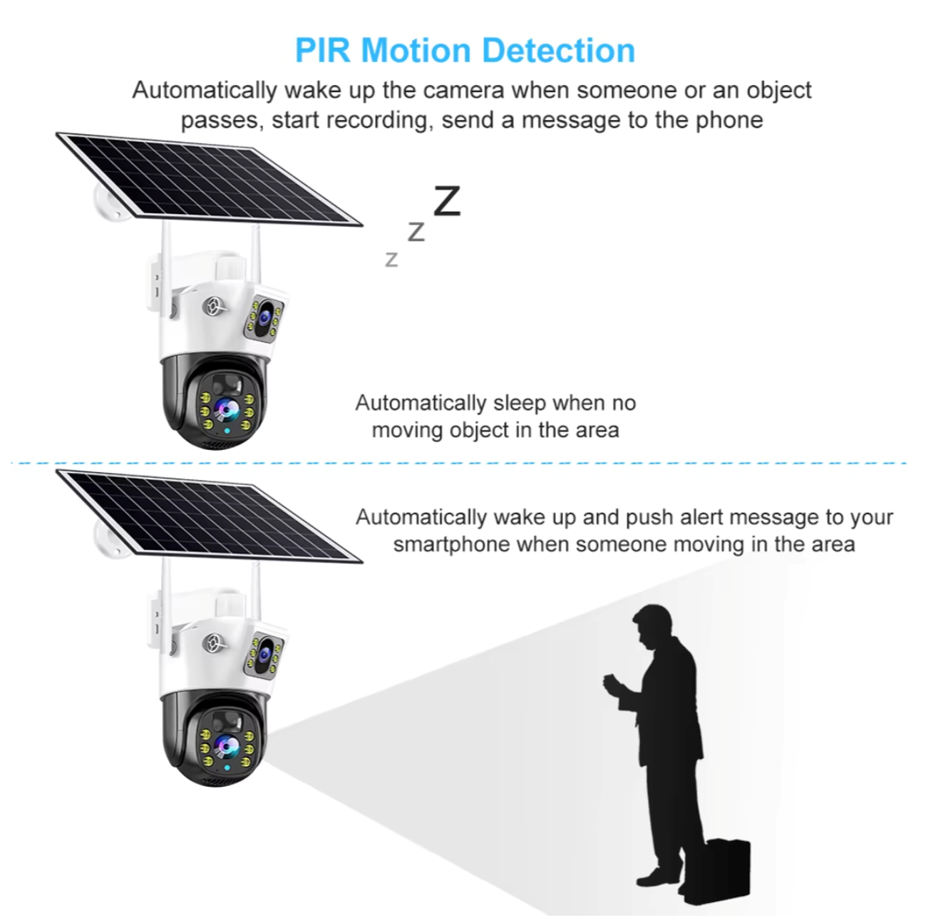 DuoView Pro Solar Security Camera