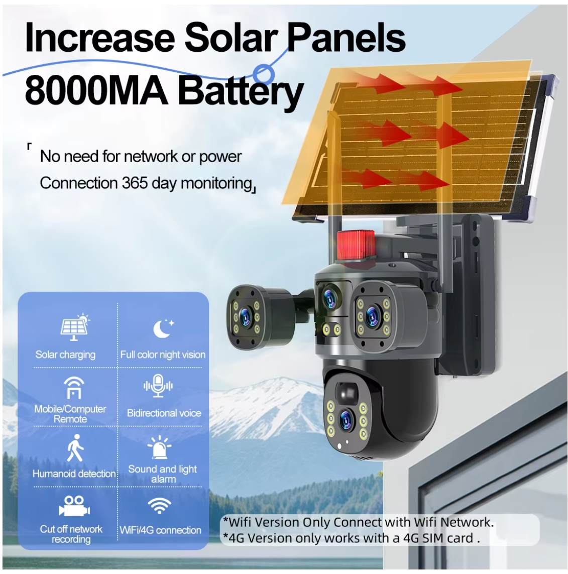 Starlight Tri Lens Solar PTZ Camera