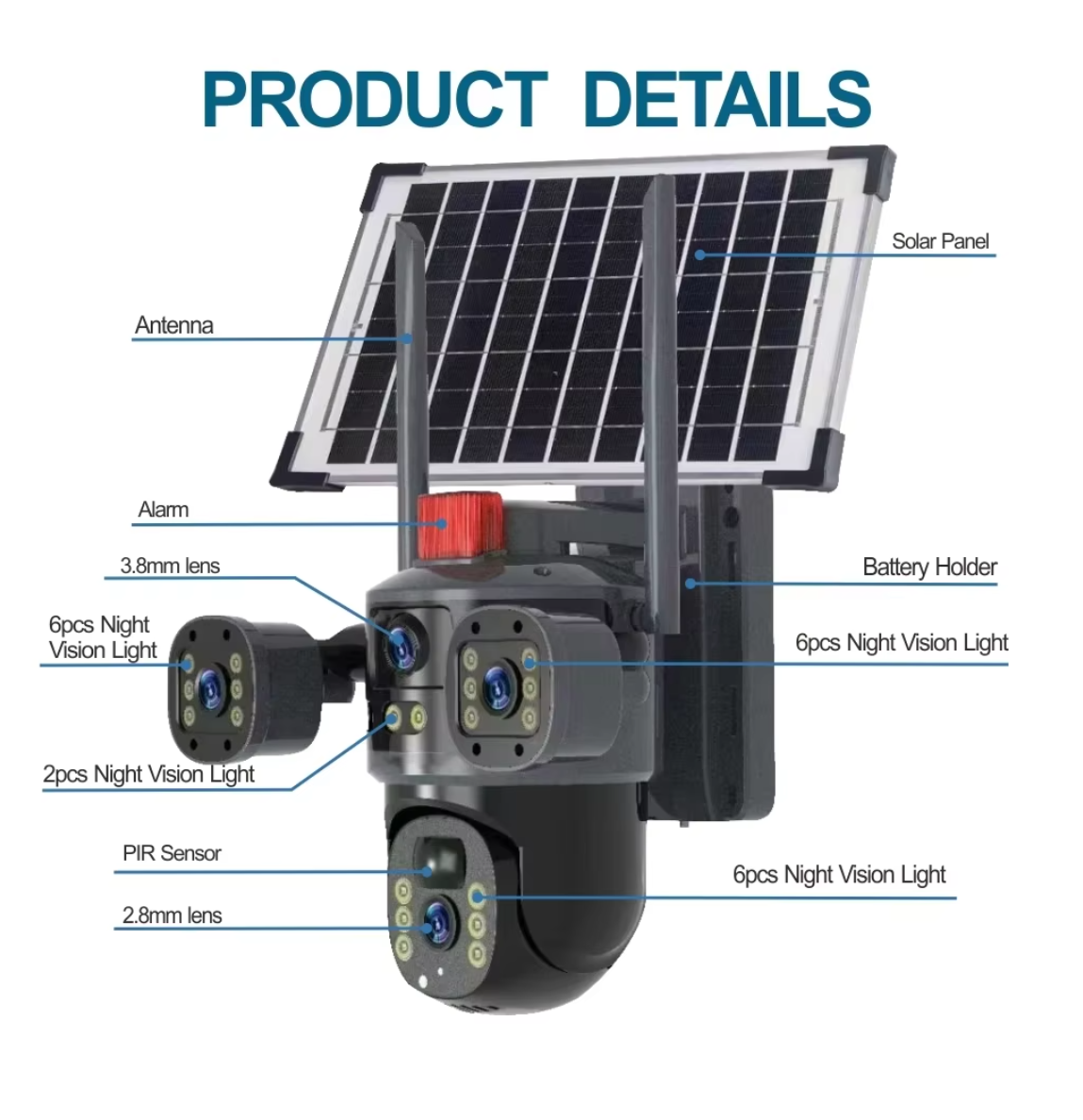 Starlight Tri Lens Solar PTZ Camera