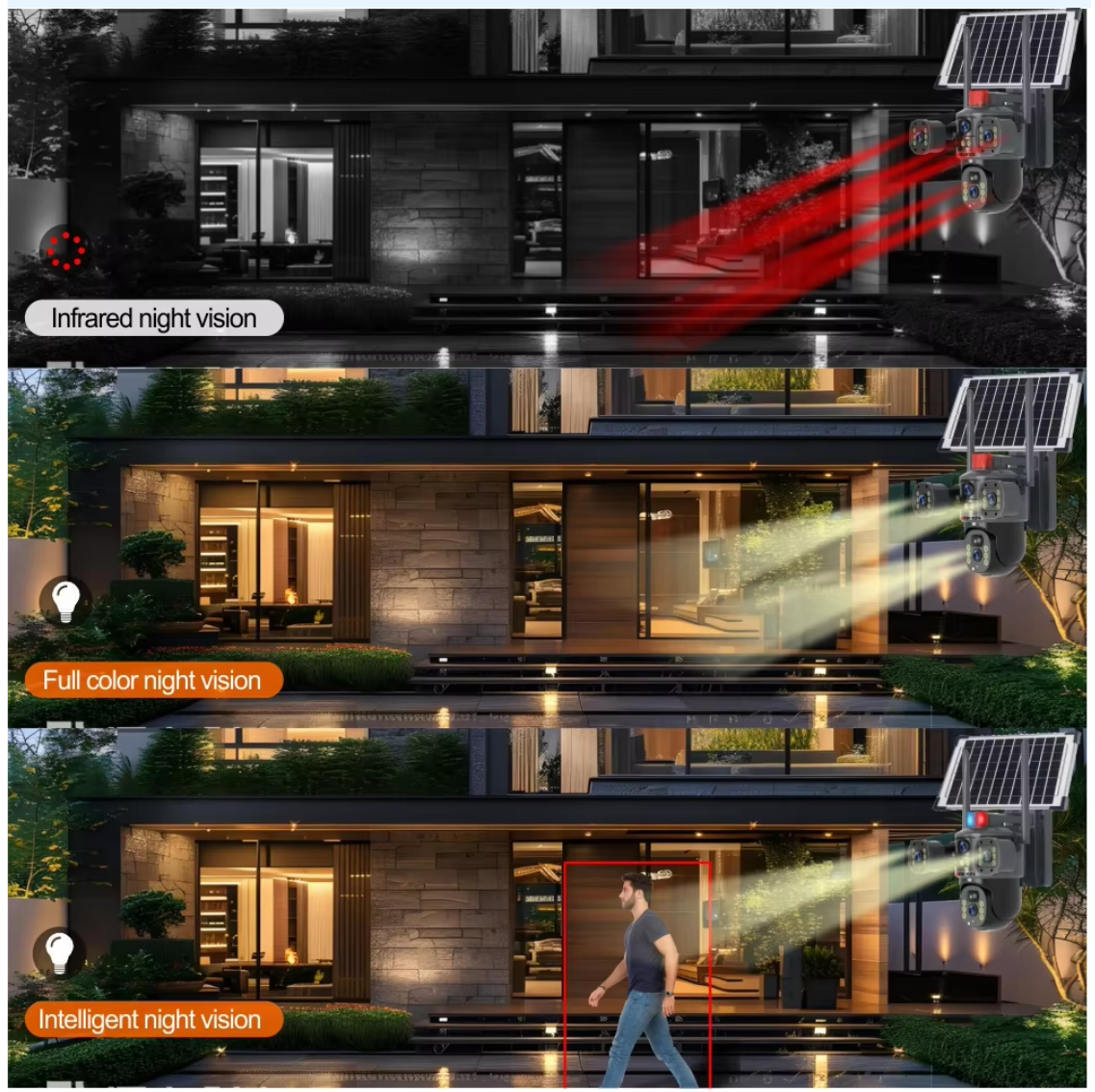 Starlight Tri Lens Solar PTZ Camera