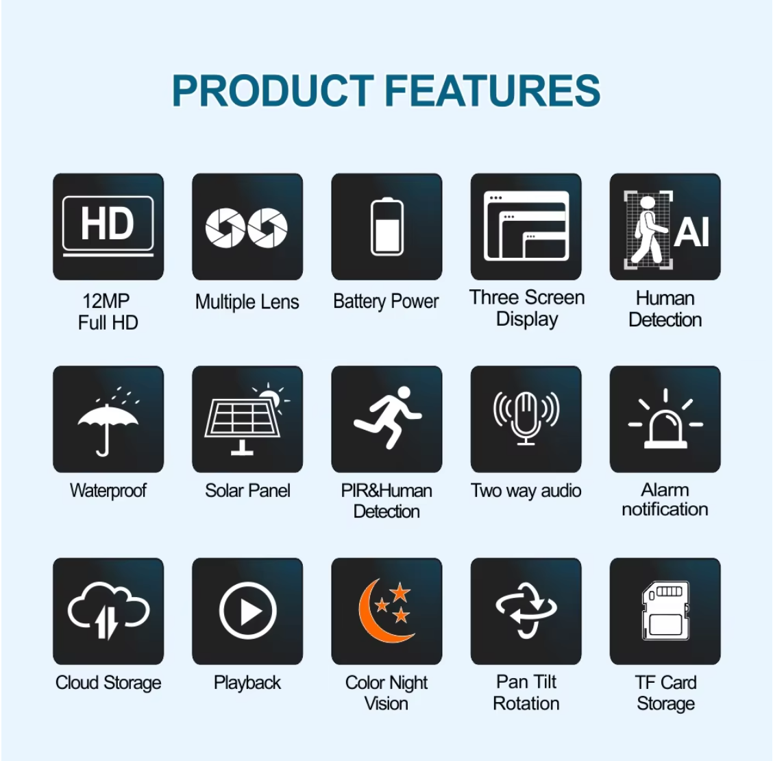 Starlight Tri Lens Solar PTZ Camera