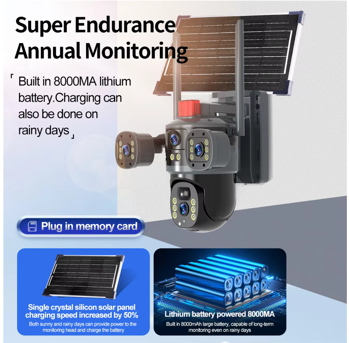 Starlight Tri Lens Solar PTZ Camera
