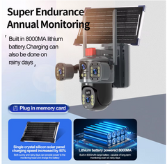 Starlight Tri Lens Solar PTZ Camera