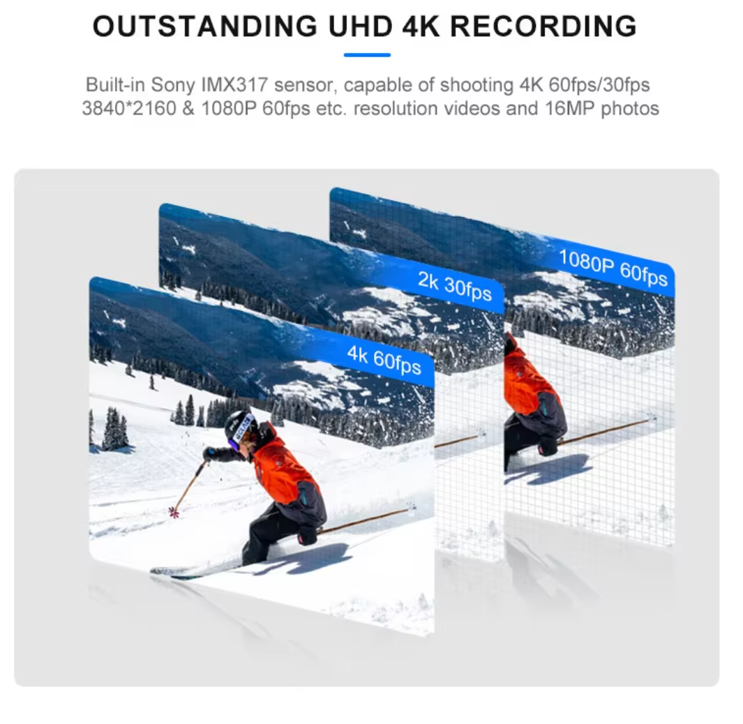 Head-Mounted Action Camera