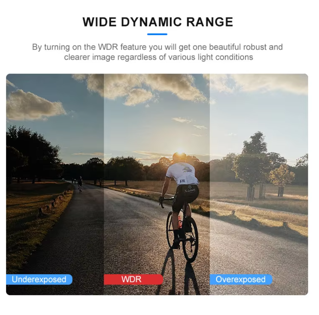 Head-Mounted Action Camera