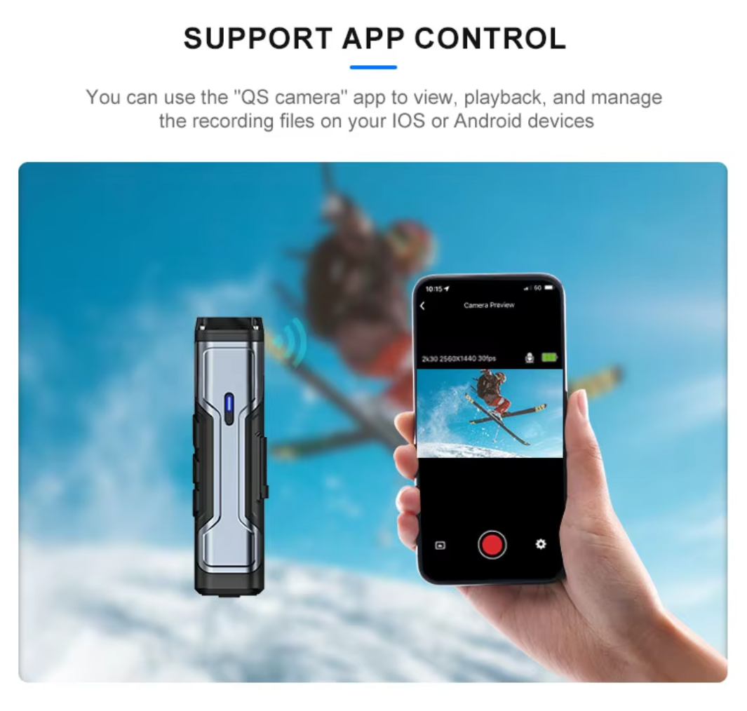 Head-Mounted Action Camera