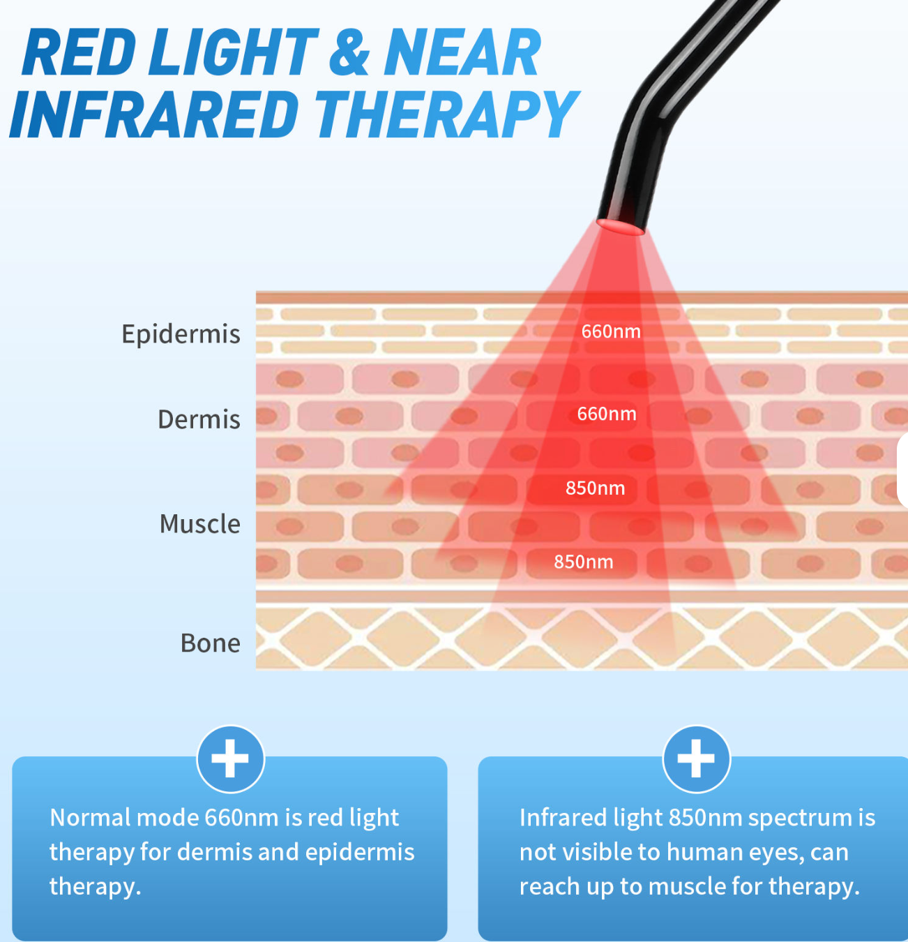 RED LIGHT THERAPY WAND