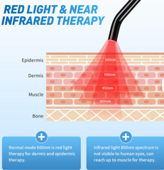RED LIGHT THERAPY WAND