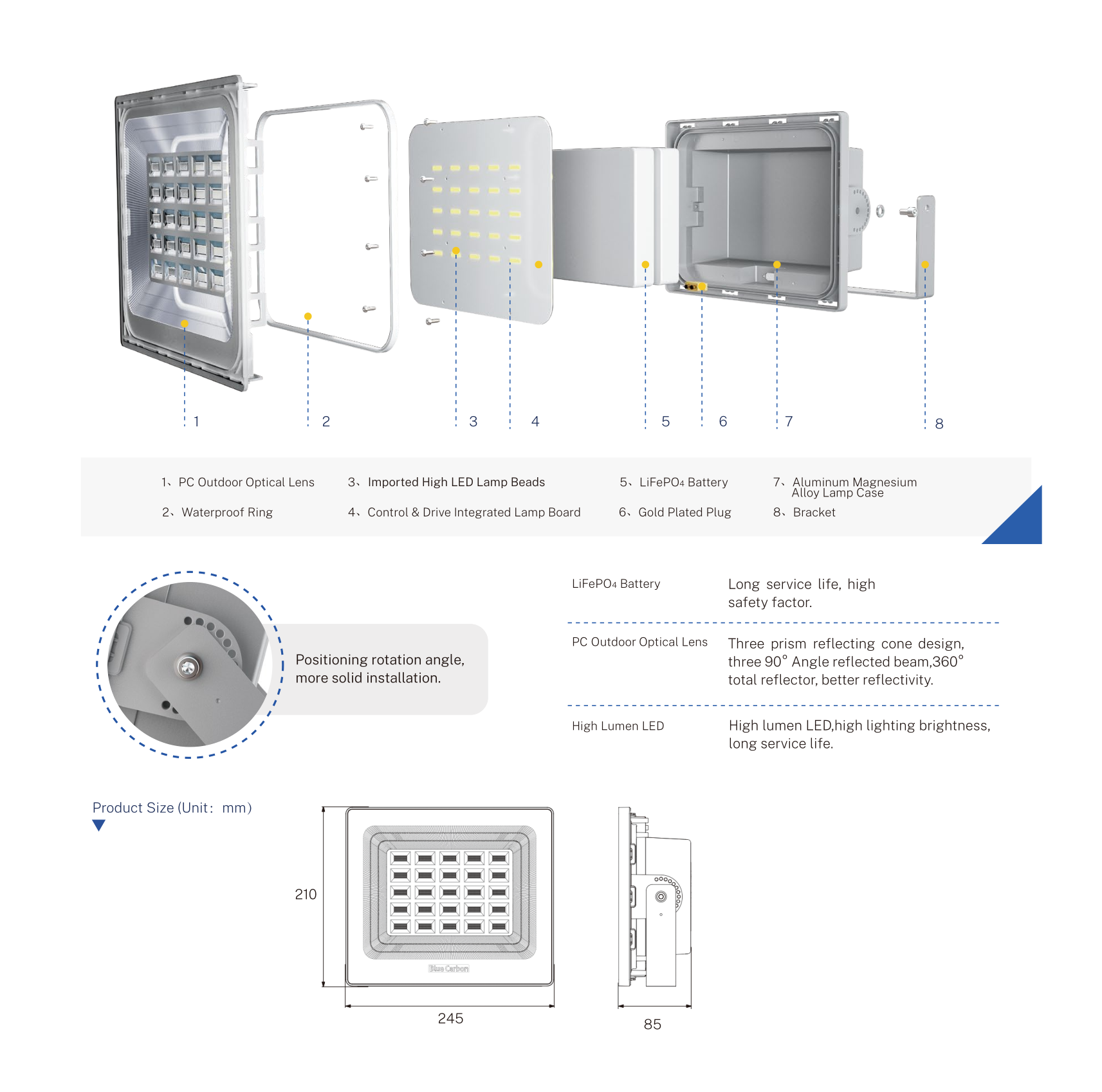 BCT New Solar Flood Light