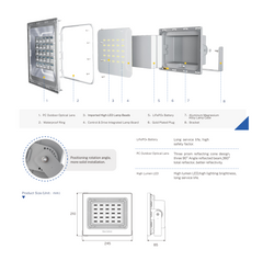 BCT New Solar Flood Light
