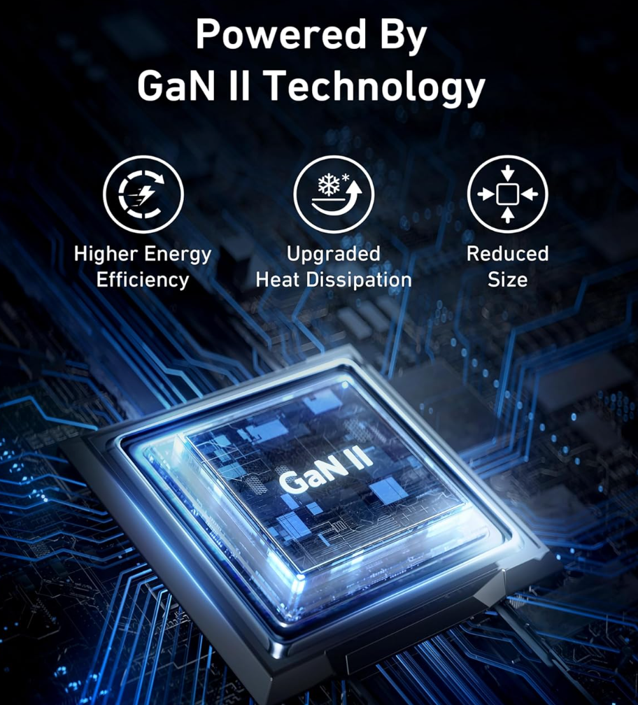 ANKER 100W TYPE C +USB-A GaN charger