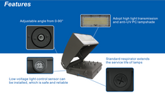 Adjustable LED Wallpack