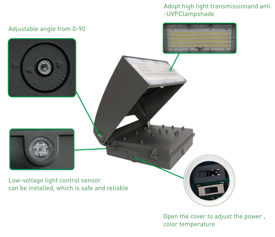 Adjustable LED Wallpack