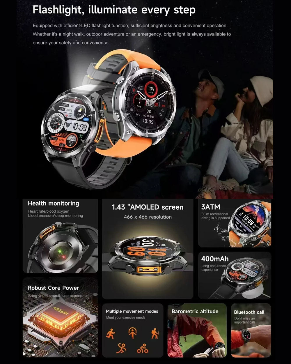 3ATM Waterproof Smartwatch