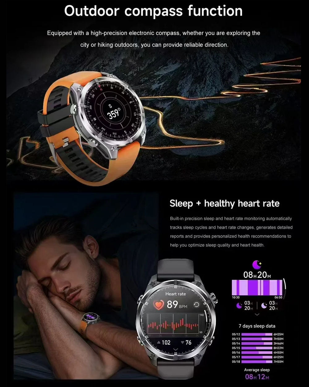 3ATM Waterproof Smartwatch