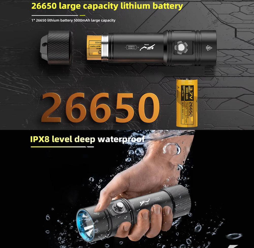 AquaTorch – Compact Dive Flash Light