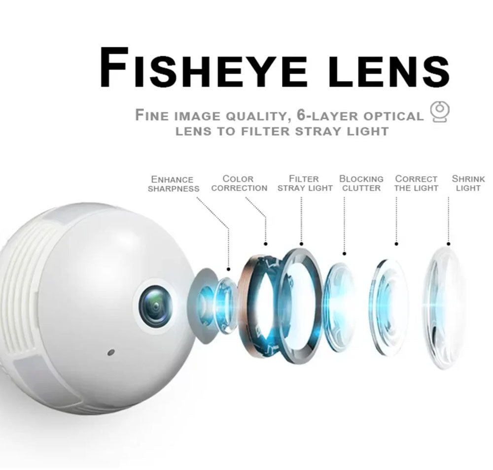 E27 360° Panoramic WiFi Bulb Camera