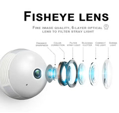 E27 360° Panoramic WiFi Bulb Camera