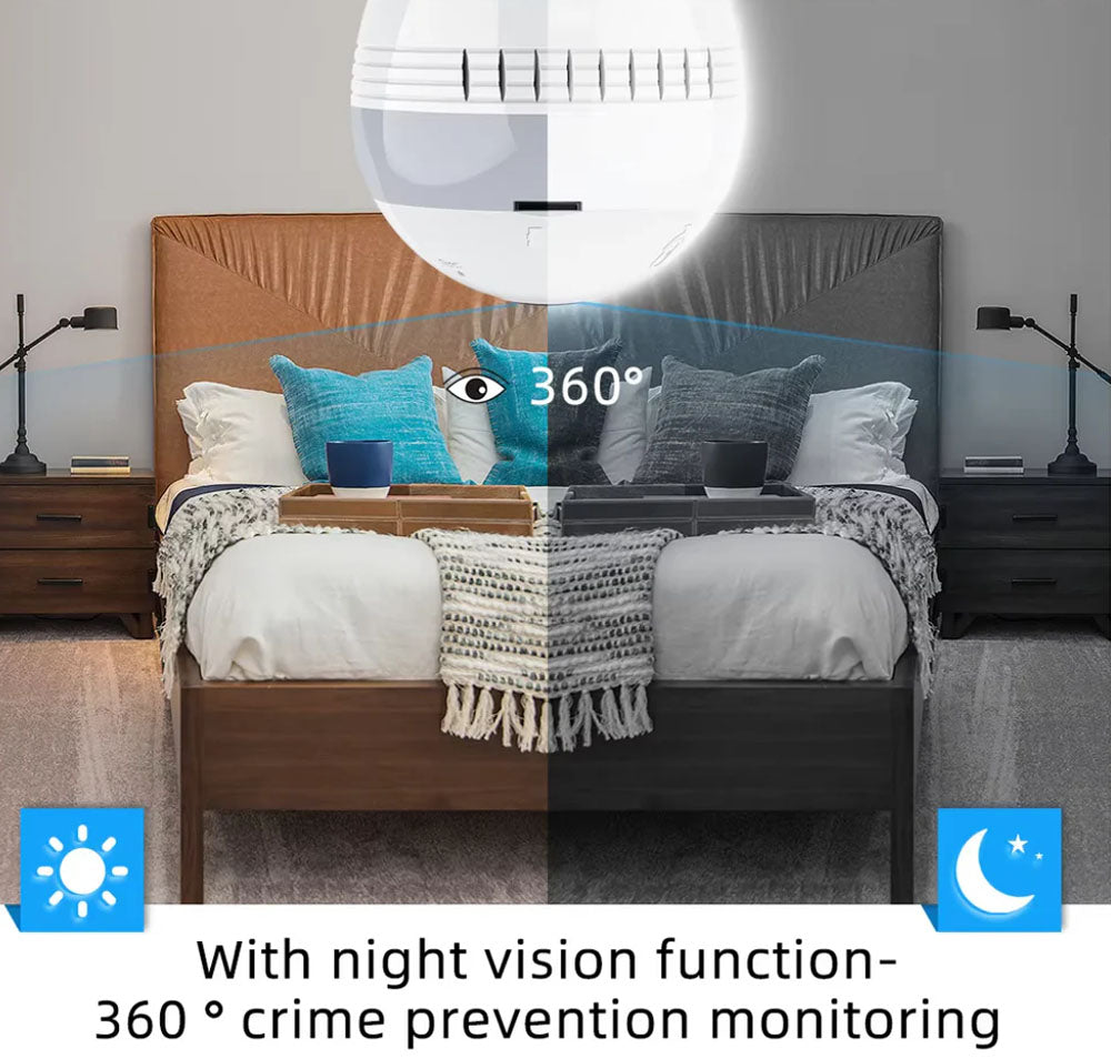 E27 360° Panoramic WiFi Bulb Camera
