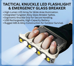 Finger Grip Safety Flashight