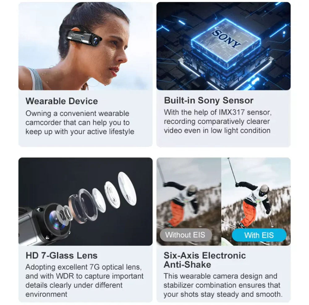 Head-Mounted Action Camera