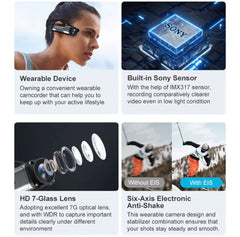 Head-Mounted Action Camera