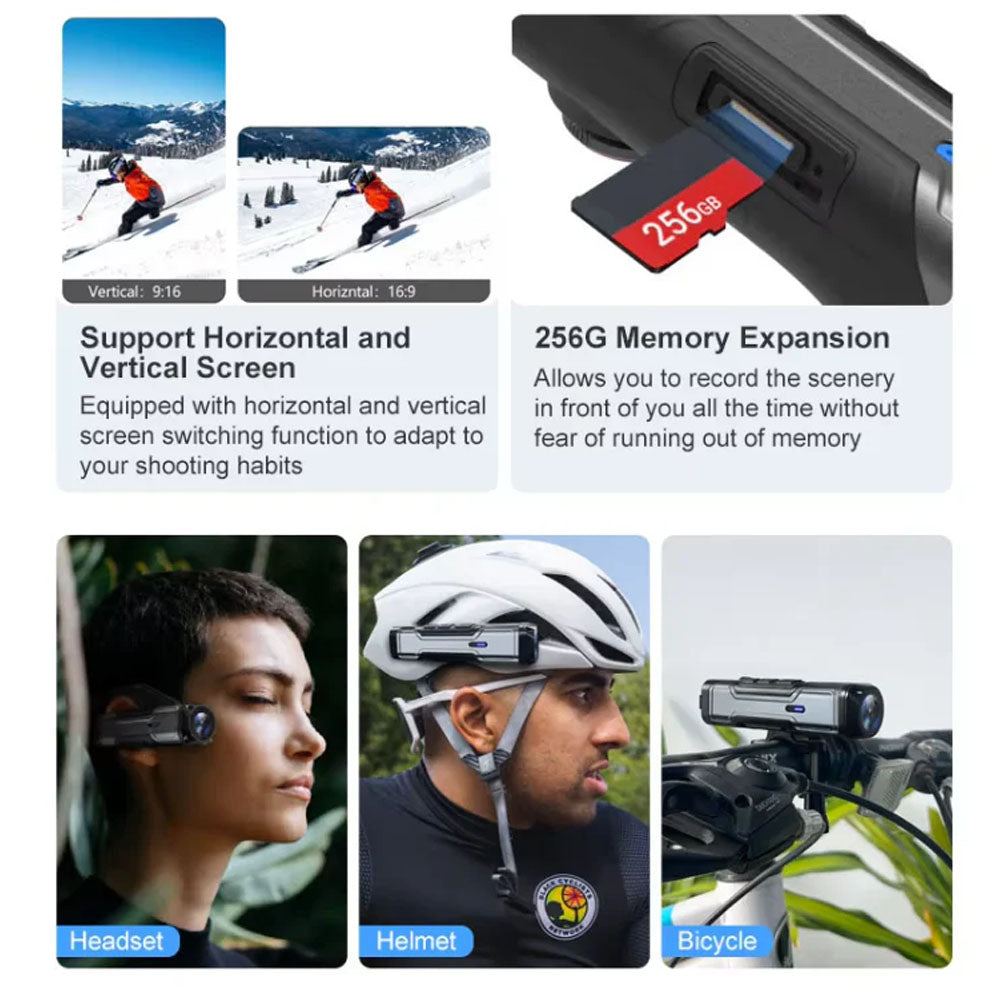 Head-Mounted Action Camera