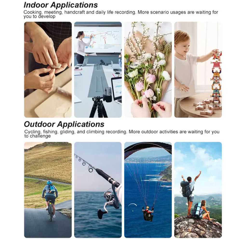 Head-Mounted Action Camera