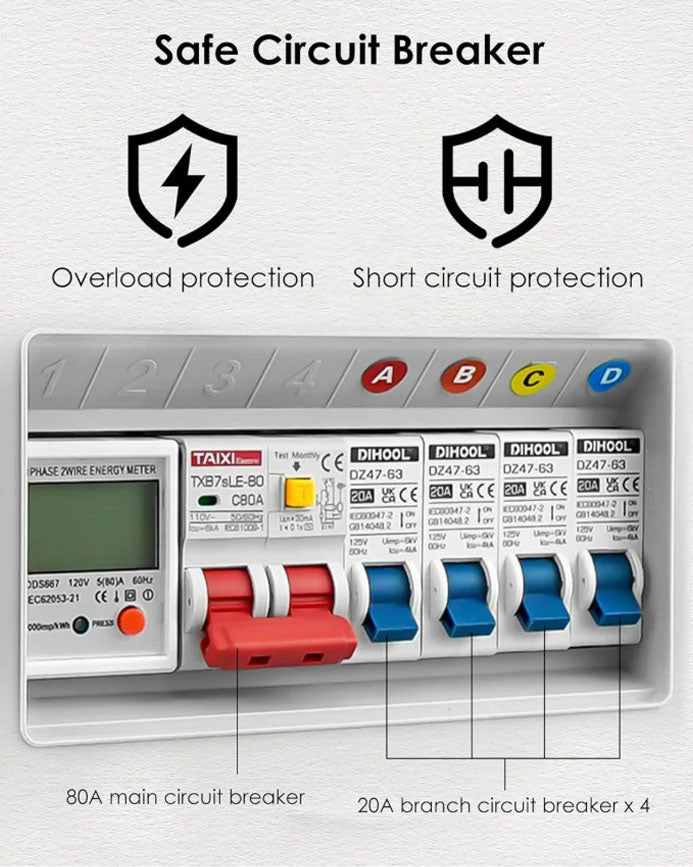 Mobile Power Outlet Box