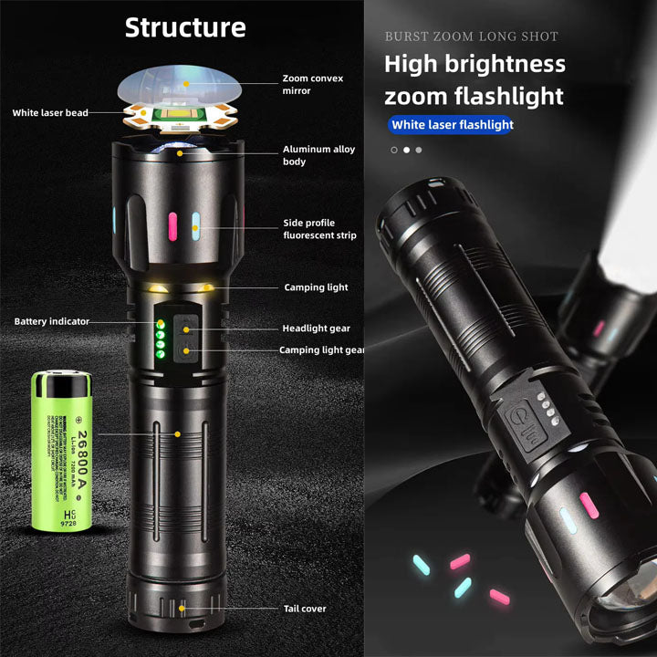 Multi-Mode LED Flashlight