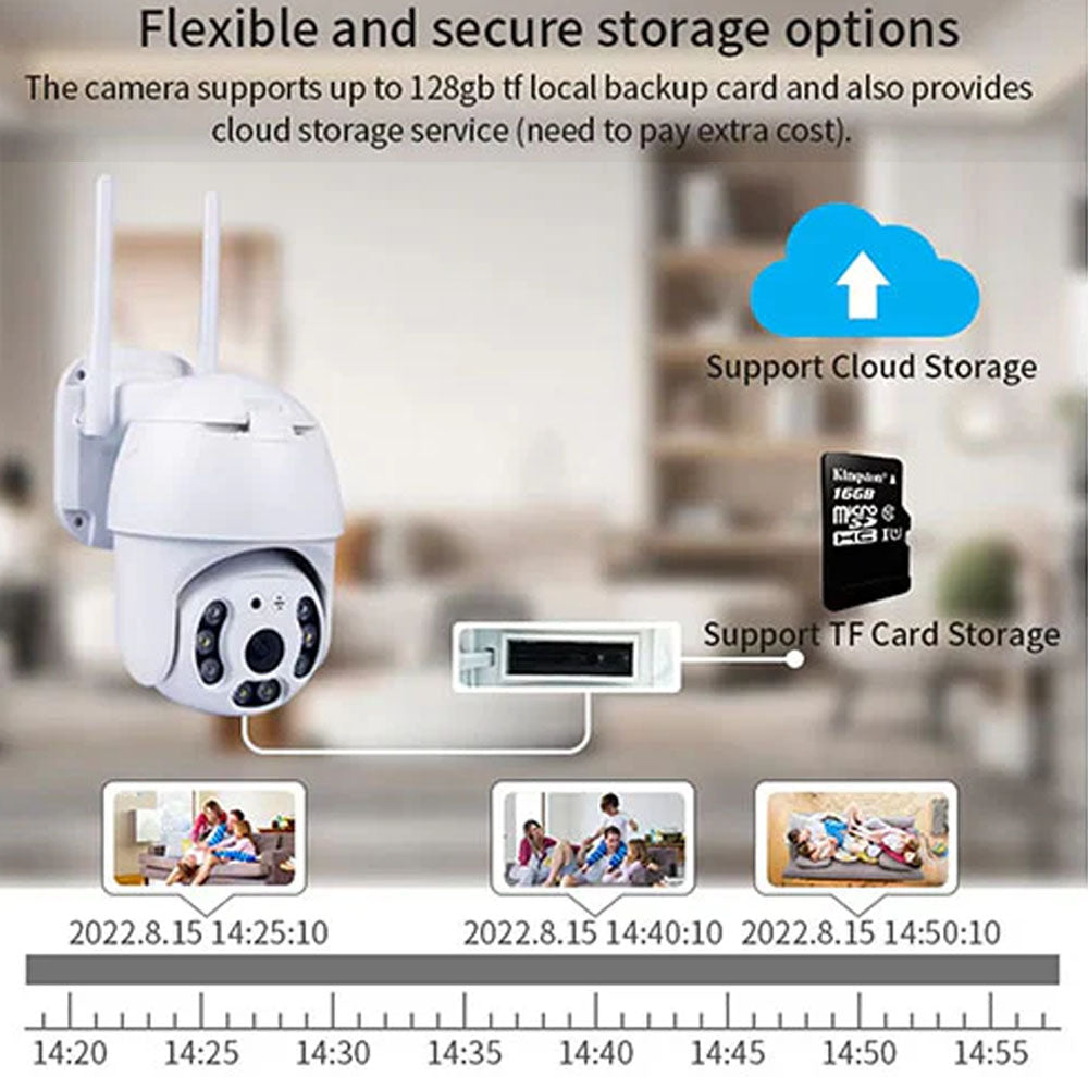 Outdoor Floodlight Camera