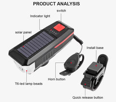 Solar Bike Light - Single Headlamp