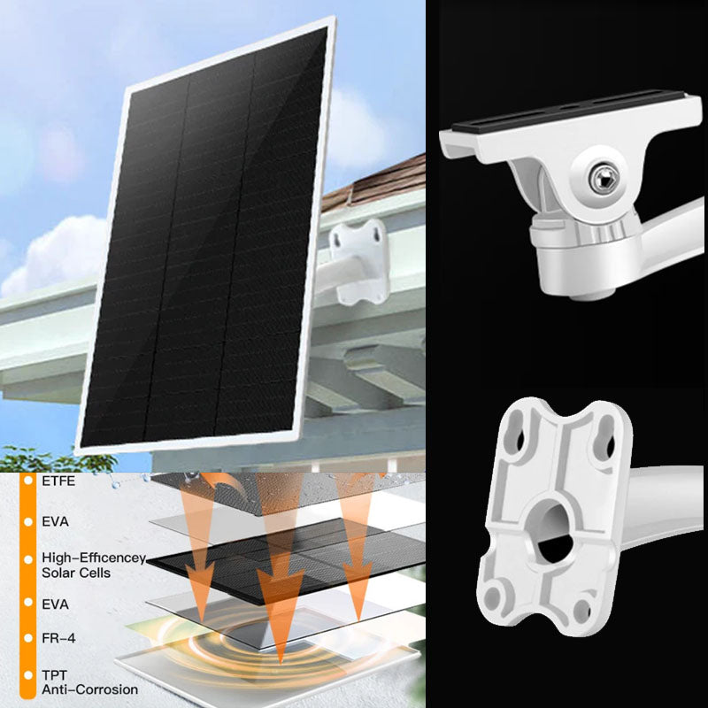 Solar Type C fast charge