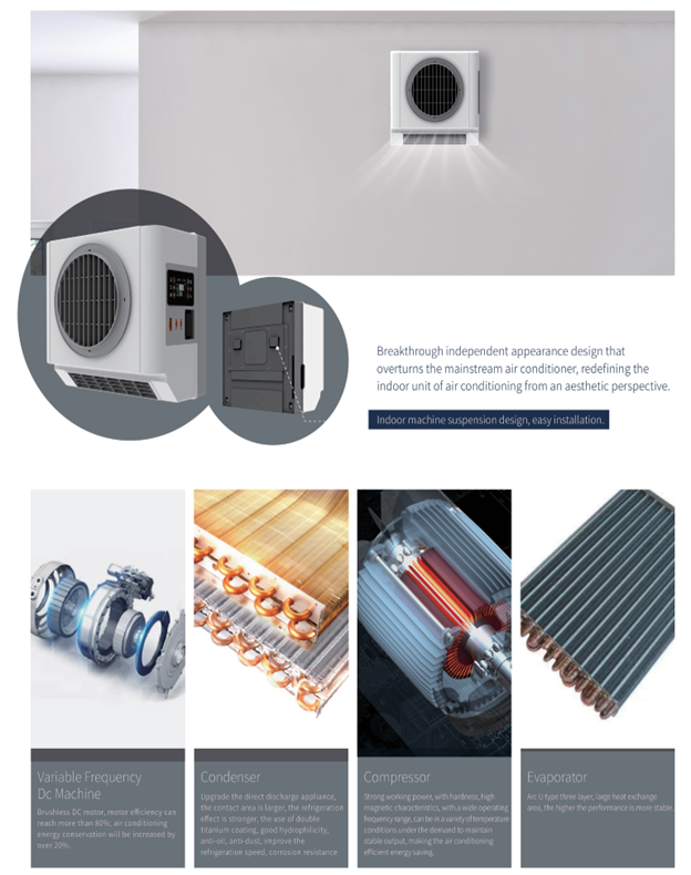 100% DC Solar-Powered Air Conditioner – High-Efficiency Inverter System